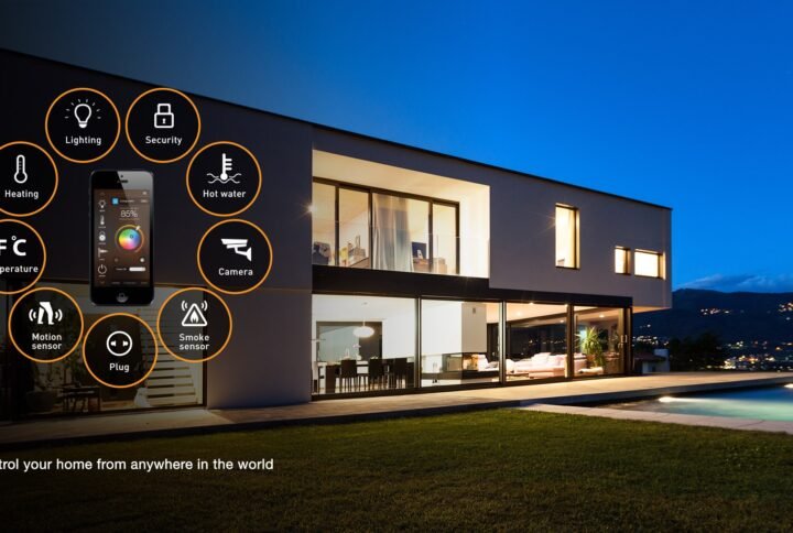 Modern smart home with automated lighting, security, and energy-efficient systems