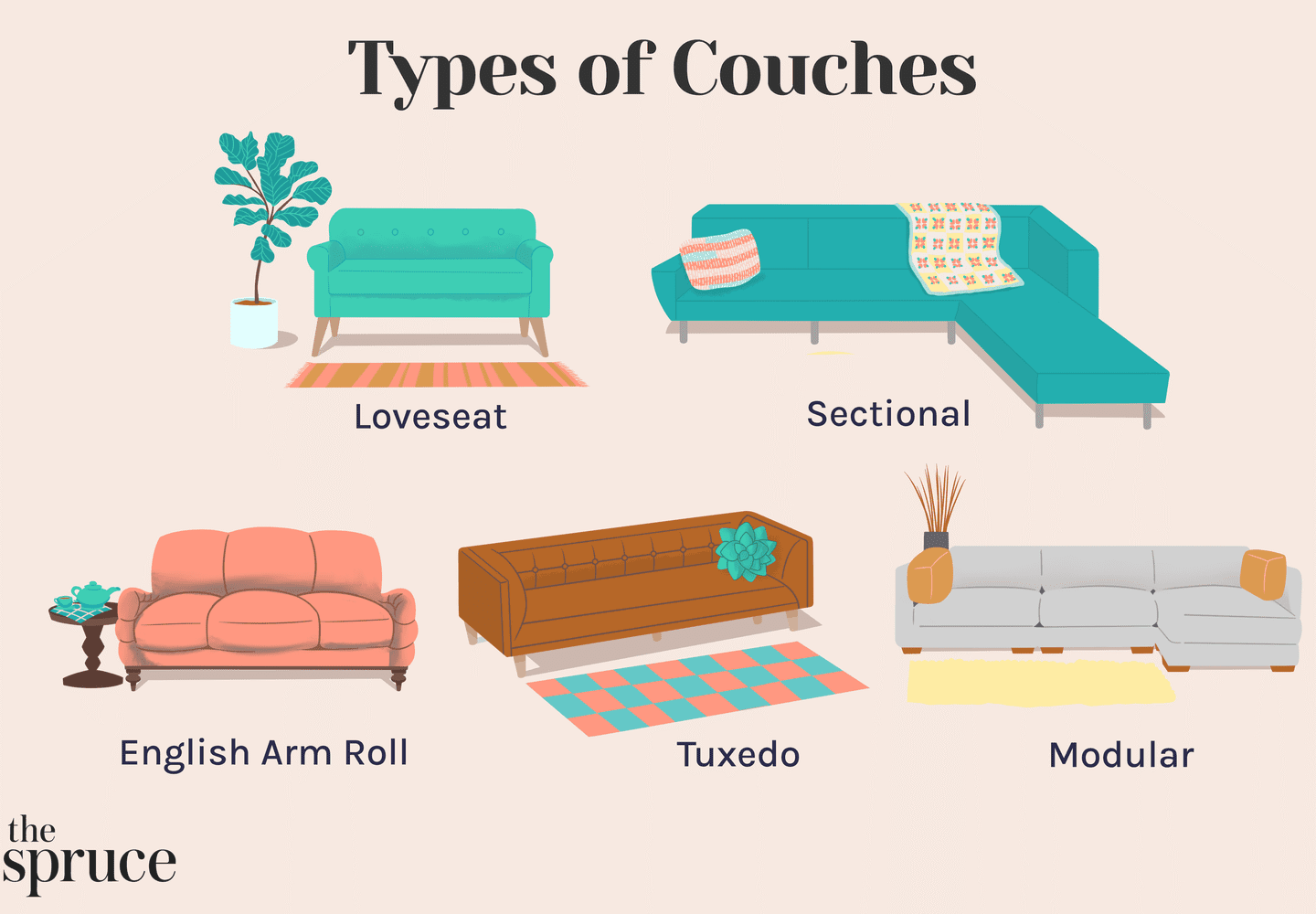 Furniture Types including traditional, modern, and contemporary styles for home and office interiors