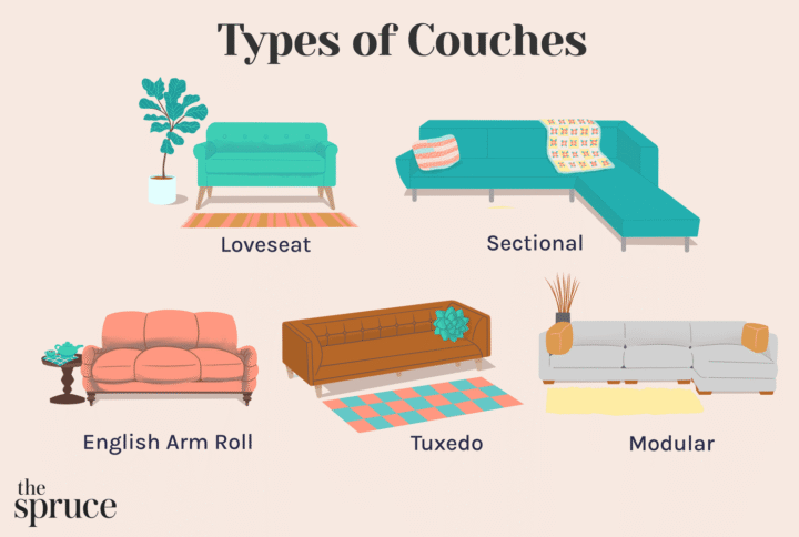 Furniture Types including traditional, modern, and contemporary styles for home and office interiors